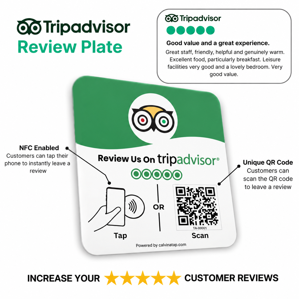 Tripadvisor Review Plate - Foto 2