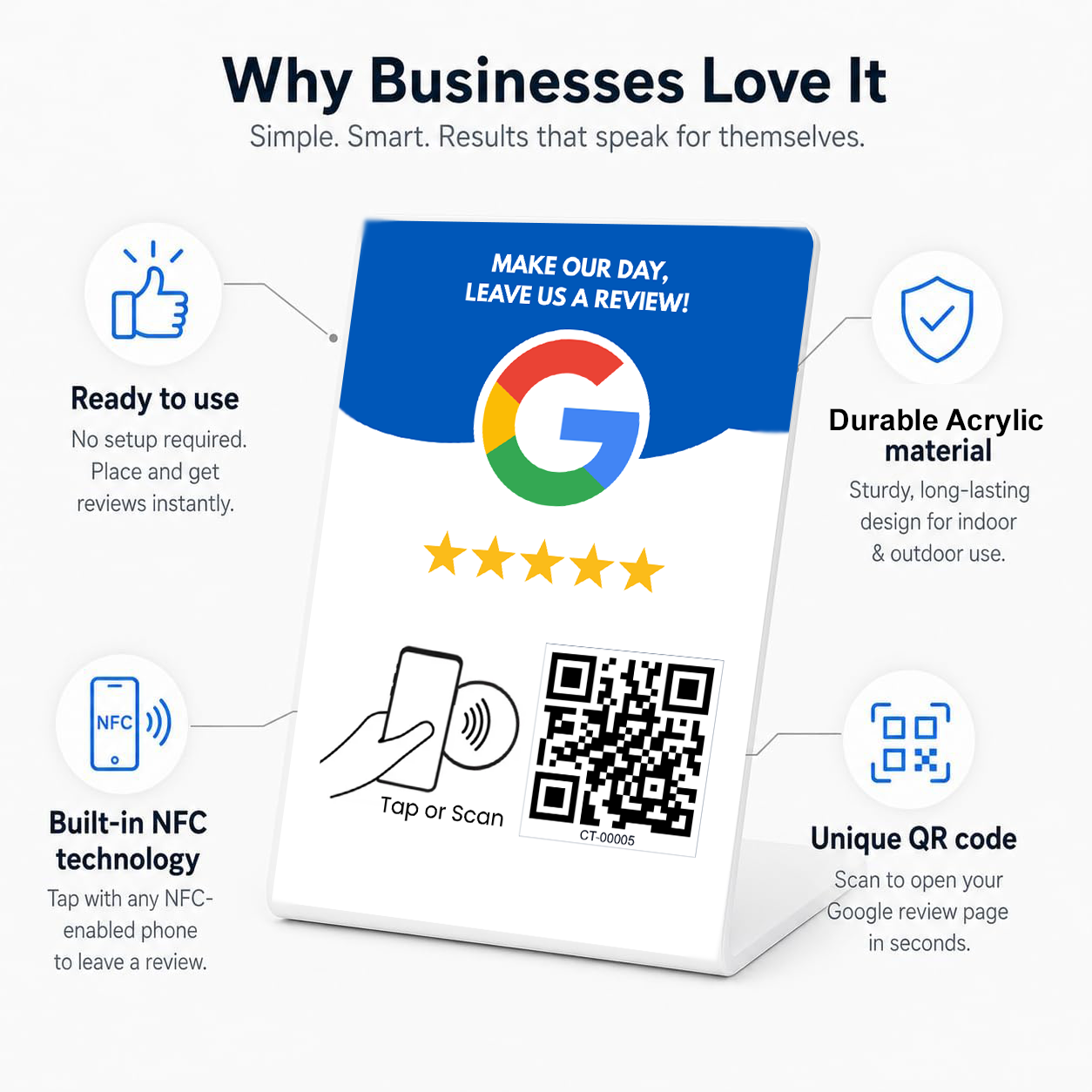 Google Review Stand - Foto 1